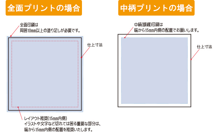 オリジナルハンカチ 印刷範囲